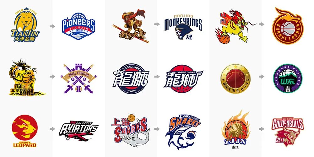 德转统计球员总身价前20国家／地区：英格兰巴西前2，日本上榜（德转榜单：球员总身价前20国／地区，英格兰与巴西包揽前二，日本入围）